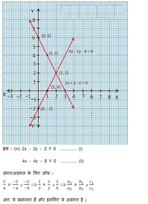 ncert solutions for class 10 maths chapter 3 exercise 3.2 in hindi medium