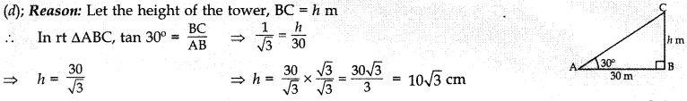 MCQ Questions for Class 10 Maths Application of Trigonometry with Answers 14