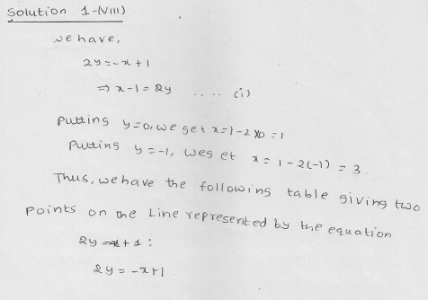 RD Sharma Class 9 Solutions Chapter 13 Linear Equations in Two Variables 23