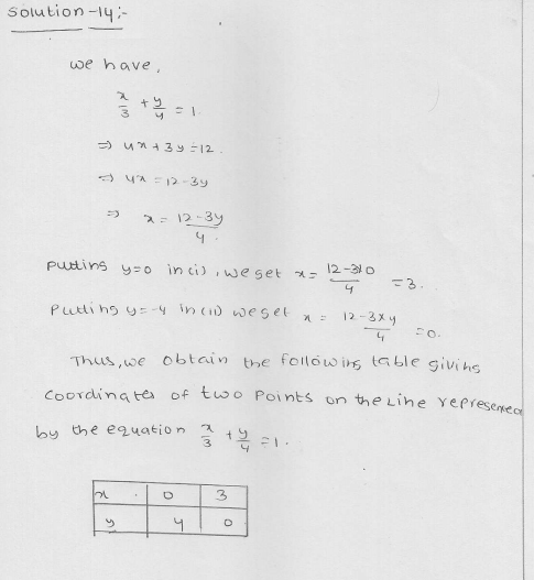 RD Sharma Class 9 Solutions Chapter 13 Linear Equations in Two Variables 48