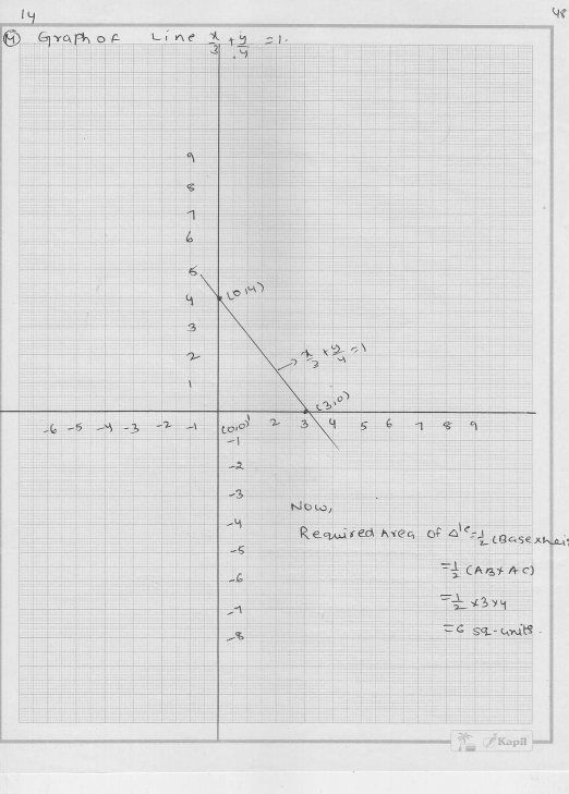 RD Sharma Class 9 Solutions Chapter 13 Linear Equations in Two Variables 49