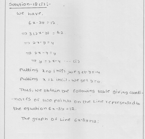 RD Sharma Class 9 Solutions Chapter 13 Linear Equations in Two Variables 38