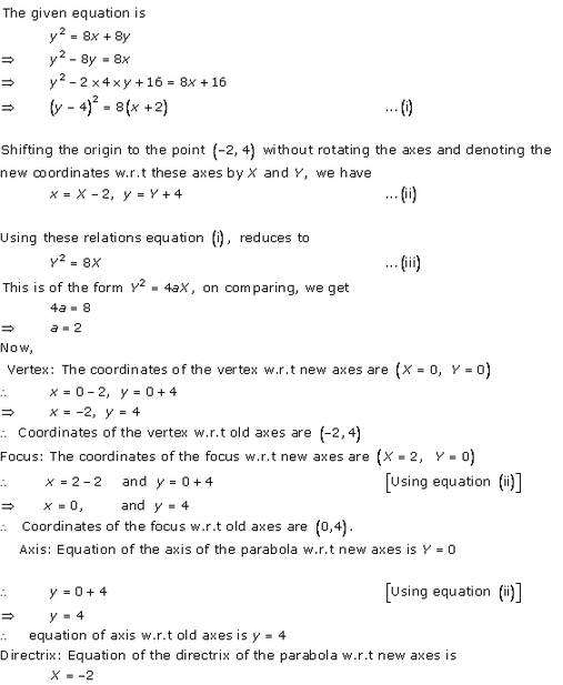 RD-Sharma-class-11-Solutions-Chapter-25-Parabola-Ex-25.1-Q-4-vi