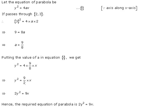 RD-Sharma-class-11-Solutions-Chapter-25-Parabola-Ex-25.1-Q-9