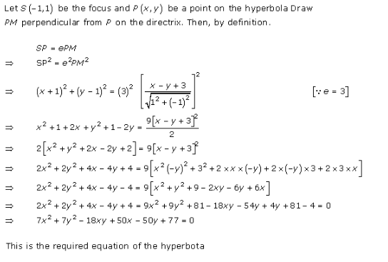 RD-Sharma-class-11-Solutions-Hyperbola-Chapter-27-Exercise-27.1-Q-1