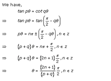 RD-Sharma-class-11-Solutions-Chapter-11-Trigonometric-Equations-Ex-11.1-Q-2-viii