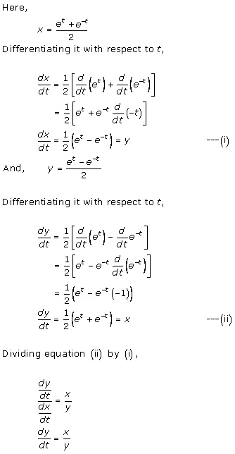 RD Sharma Class 12 Solutions Chapter 11 Differentiation Ex 11.7 Q7