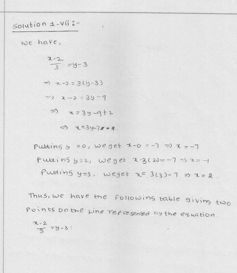 RD Sharma Class 9 Solutions Chapter 13 Linear Equations in Two Variables 21