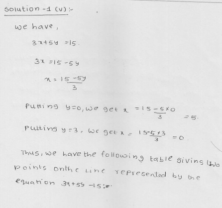 RD Sharma Class 9 Solutions Chapter 13 Linear Equations in Two Variables 17