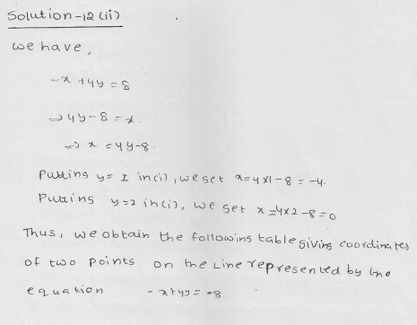 RD Sharma Class 9 Solutions Chapter 13 Linear Equations in Two Variables 40