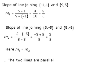 RD-Sharma-class-11-Solutions-Chapter-23-The-Straight-Lines-Ex-23.1-Q-3-ii