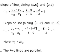 RD-Sharma-class-11-Solutions-Chapter-23-The-Straight-Lines-Ex-23.1-Q-3