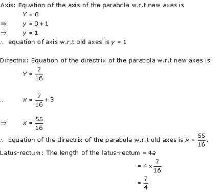 RD-Sharma-class-11-Solutions-Chapter-25-Parabola-Ex-25.1-Q-4-vii-i