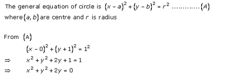 RD-Sharma-class-11-Solutions-Chapter-24-Circles-Ex-24.1-Q-1-iii