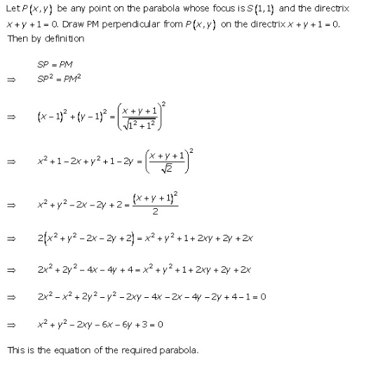 RD-Sharma-class-11-Solutions-Chapter-25-Parabola-Ex-25.1-Q-1-ii