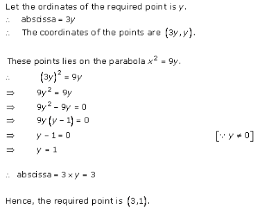 RD-Sharma-class-11-Solutions-Chapter-25-Parabola-Ex-25.1-Q-8