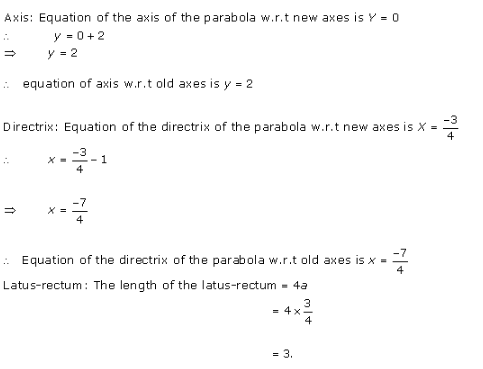 RD-Sharma-class-11-Solutions-Chapter-25-Parabola-Ex-25.1-Q-4-ii