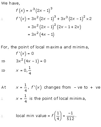 RD Sharma Class 12 Solutions Chapter 18 Maxima and Minima 18.2 Q13