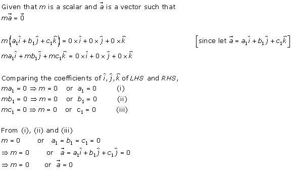 RD Sharma Class 12 Solutions Chapter 23 Algebra of Vectors Ex 23.2 Q4