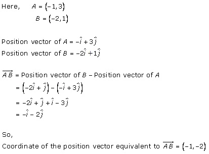 RD Sharma Class 12 Solutions Chapter 23 Algebra of Vectors Ex 23.4 Q5