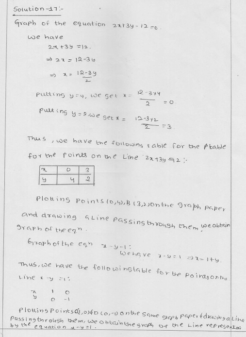 RD Sharma Class 9 Solutions Chapter 13 Linear Equations in Two Variables 54