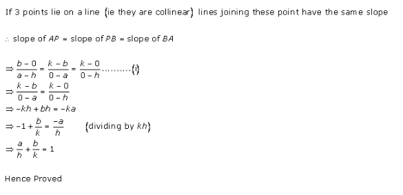 RD-Sharma-class-11-Solutions-Chapter-23-The-Straight-Lines-Ex-23.1-Q-12