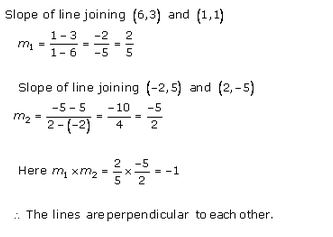 RD-Sharma-class-11-Solutions-Chapter-23-The-Straight-Lines-Ex-23.1-Q-3-iii