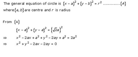 RD-Sharma-class-11-Solutions-Chapter-24-Circles-Ex-24.1-Q-1-v