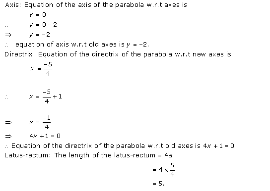 RD-Sharma-class-11-Solutions-Chapter-25-Parabola-Ex-25.1-Q-4-viii-i