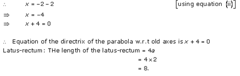 RD-Sharma-class-11-Solutions-Chapter-25-Parabola-Ex-25.1-Q-4-vi-i