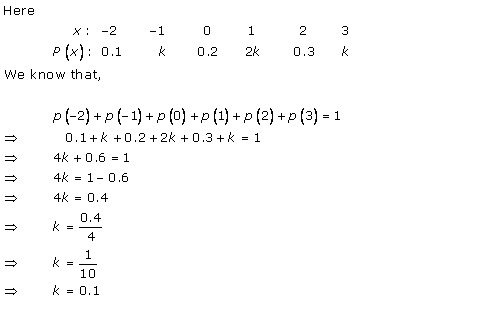 RD Sharma Class 12 Solutions Chapter 32 Mean And Variance of a Random Variable Ex 32.1 Q 2