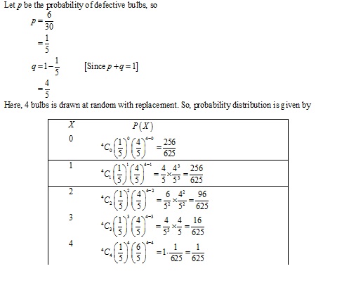 RD Sharma Class 12 Solutions Chapter 33 Binomial Distribution Ex 33.1 Q 49