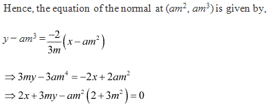 Free Online RD Sharma Class 12 Solutions Chapter 16 Tangents and Normals Ex 16.2 Q7-i