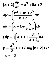 RD Sharma Class 12 Solutions Chapter 22 Differential Equations Ex 22.5 Q6
