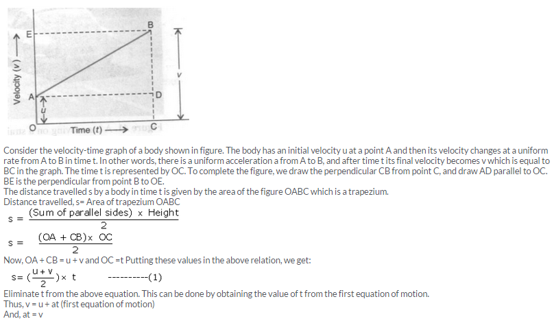 Lakhmir-Singh-Class-9-Physics-Solutions-Motion-A-Q40