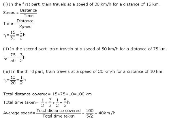 Lakhmir-Singh-Class-9-Physics-Solutions-Motion-Q40