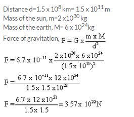 lakhmir-singh-and-manjit-kaur-physics-class-9-solution-Chapter-3-Gravitation-Q37