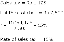 Frank-ICSE-Text-Book-Class-10-solutions-for-Sales-Tax-and-Value-Added-Tax-Ex-2.1-Q-6