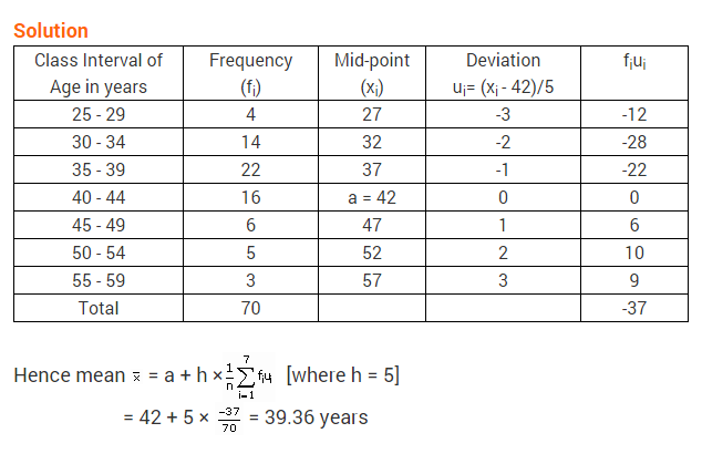 Statistics-CBSE-Class-10-Maths-Extra-Questions-2-b