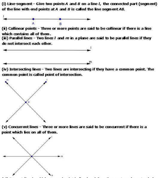RD-Sharma-Class-9-Solutions-introduction-to-Euclid's-Geometry-1