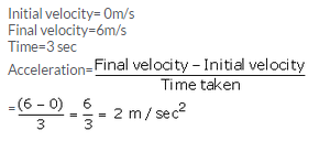 Lakhmir-Singh-Class-9-Physics-Solutions-Motion-Q31