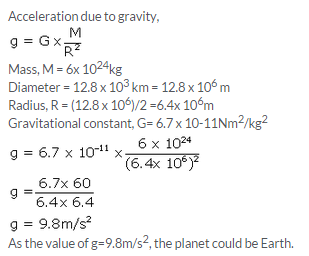 lakhmir-singh-and-manjit-kaur-physics-class-9-solution-Chapter-3-Gravitation-Q55