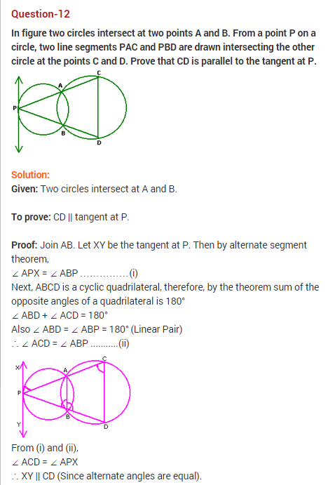 Circles-CBSE-Class-10-Maths-Extra-Questions-12