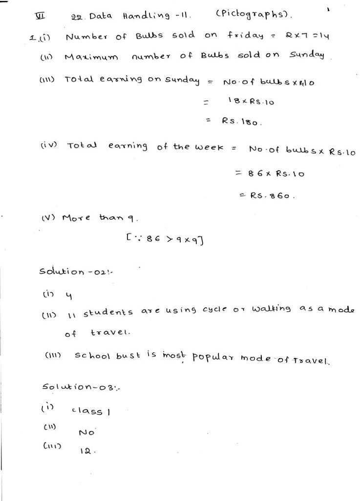 rd-sharma-solutions-class-6-maths-chapter-22-data-handing-2-pictographs-exercise-22.1-01