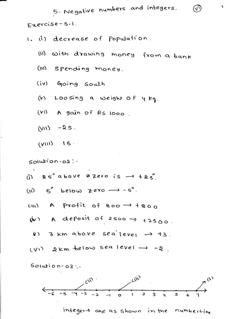 rd-sharma-solutions-class-6-maths-chapter-5-negative-numbers-and-integers-negative-numbers-and-integers-exercise-5.1-01