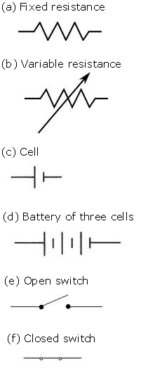 s chand class 10 physics solutions chapter 1 electricity 3