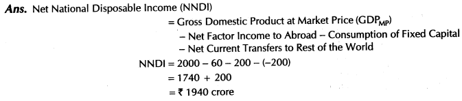 important-questions-for-class-12-economics-national-income-and-its-related-concepts-tp1, 3mq, 10.2