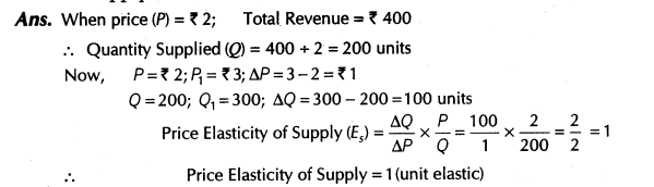 important-questions-for-class-12-economics-concept-of-supply-and-elasticity-of-supply-t-43-43