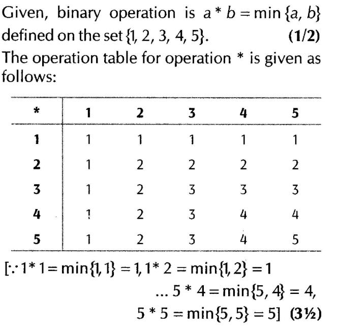 important-questions-for-class-12-maths-cbse-binary-operations-q-14sjpg_Page1