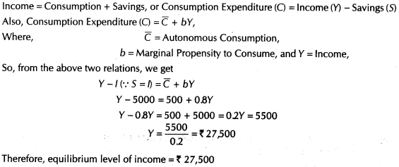 important-questions-for-class-12-economics-aggregate-deand-and-supply-and-their-components-TP1-6MQ-47.2